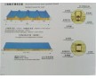 建筑工程防火必備必備夾芯板