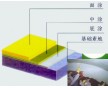 環(huán)氧玻璃鱗片涂料防腐