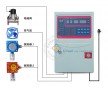 天然氣檢測報(bào)警器,天然氣報(bào)警儀