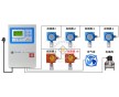 天然氣報(bào)警器,消防認(rèn)證天然氣報(bào)警儀