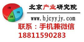 中國產婦安顆粒市場消費預測及前景趨勢分析報告2018-202